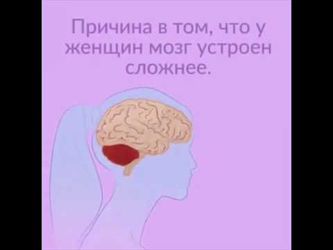Женщинам нужно на 20 минут больше сна, чем мужчинам.