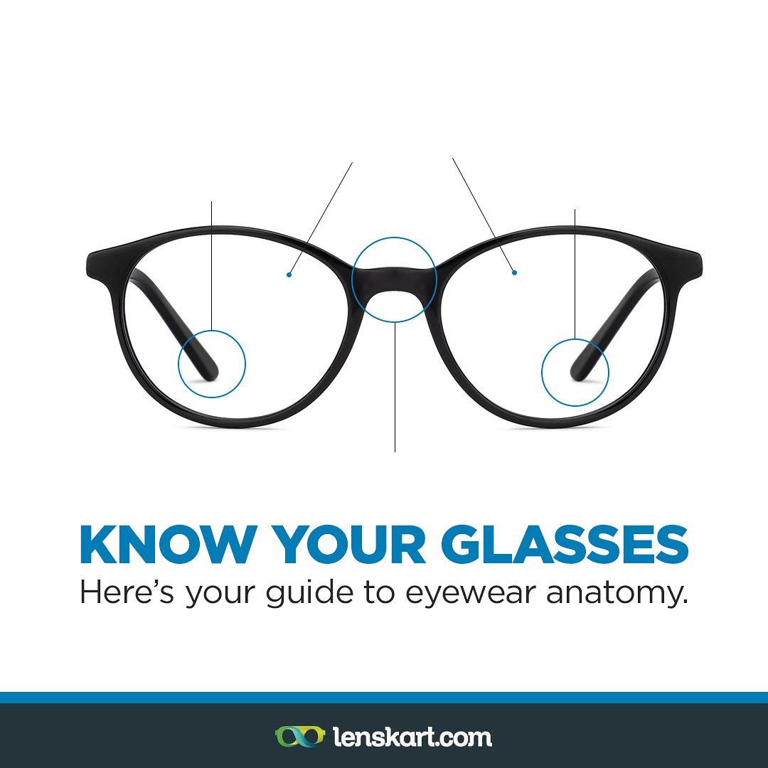 LENSKART. Stay Safe, Wear Safe - Know Your Glasses! How well do you think you know your specsy BFF? Find out everything you need to know about your eyeglasses here! 

#Mission2020 #2020Vision #Lenskar...