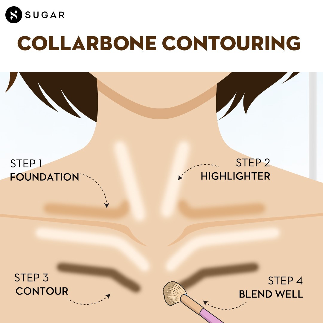 SUGAR Cosmetics - Planning to go for an off-shoulder outfit? Here's a contouring guide that will come handy!⁠
.⁠
.⁠
💥 Visit the link in bio to shop now.⁠
.⁠
.⁠
#TrySUGAR #SUGARCosmetics #Contour #Cont...