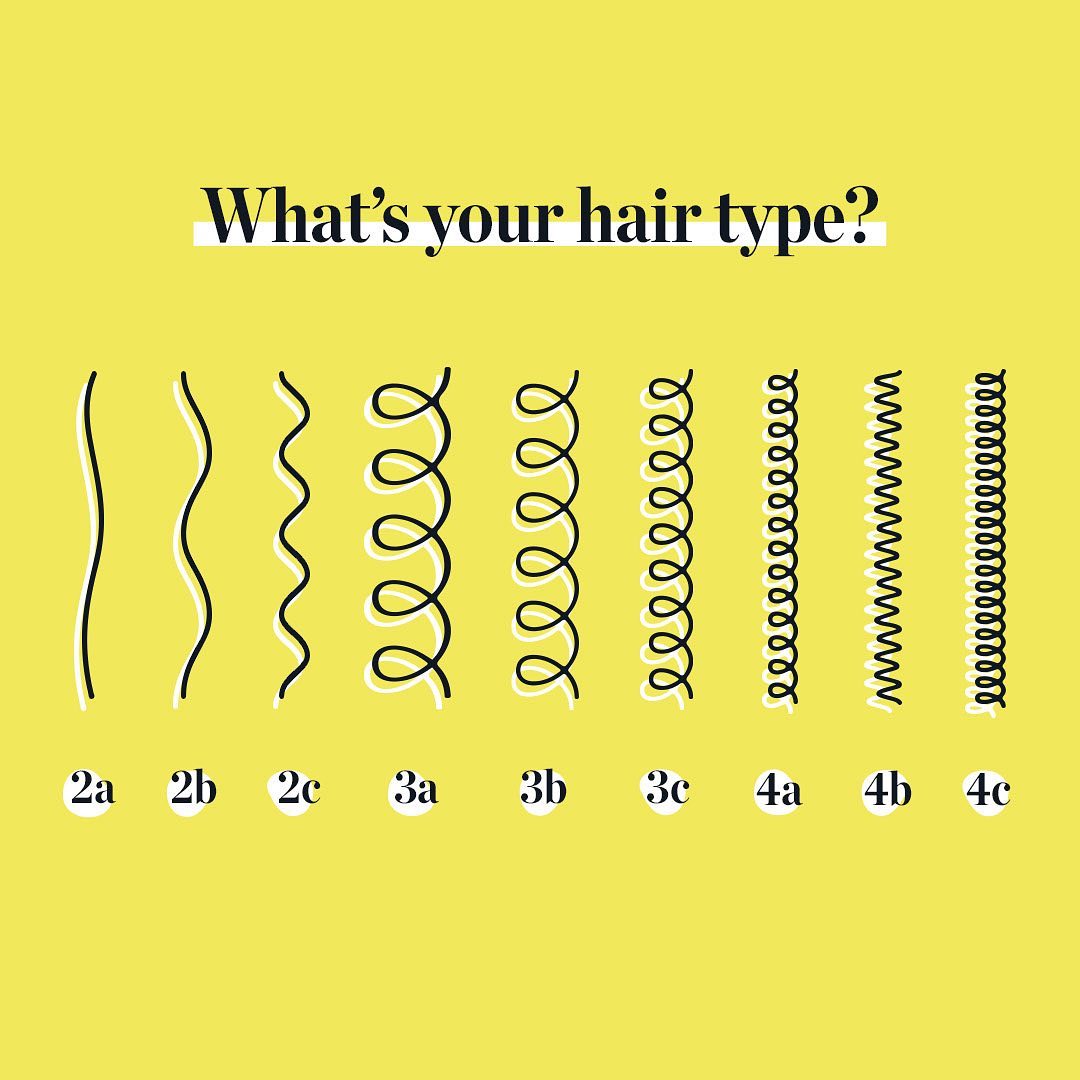 Marc Anthony Hair Care - We ❤️ all hair types! Which hair type are you & what are your go-to Marc Anthony products? Let us know in the comments below!