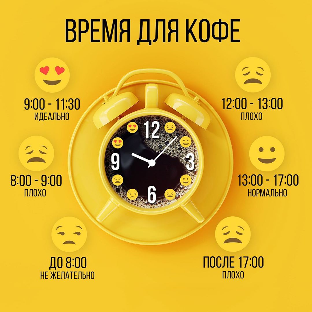 Интернет-магазин Tea.ru - На какое время приходится ваша первая чашка кофе? А вторая ☕️?

Оказывается, существуют правильные часы приема кофеина. 🕙 И зависят они от пиков кортизола и других циркадных...