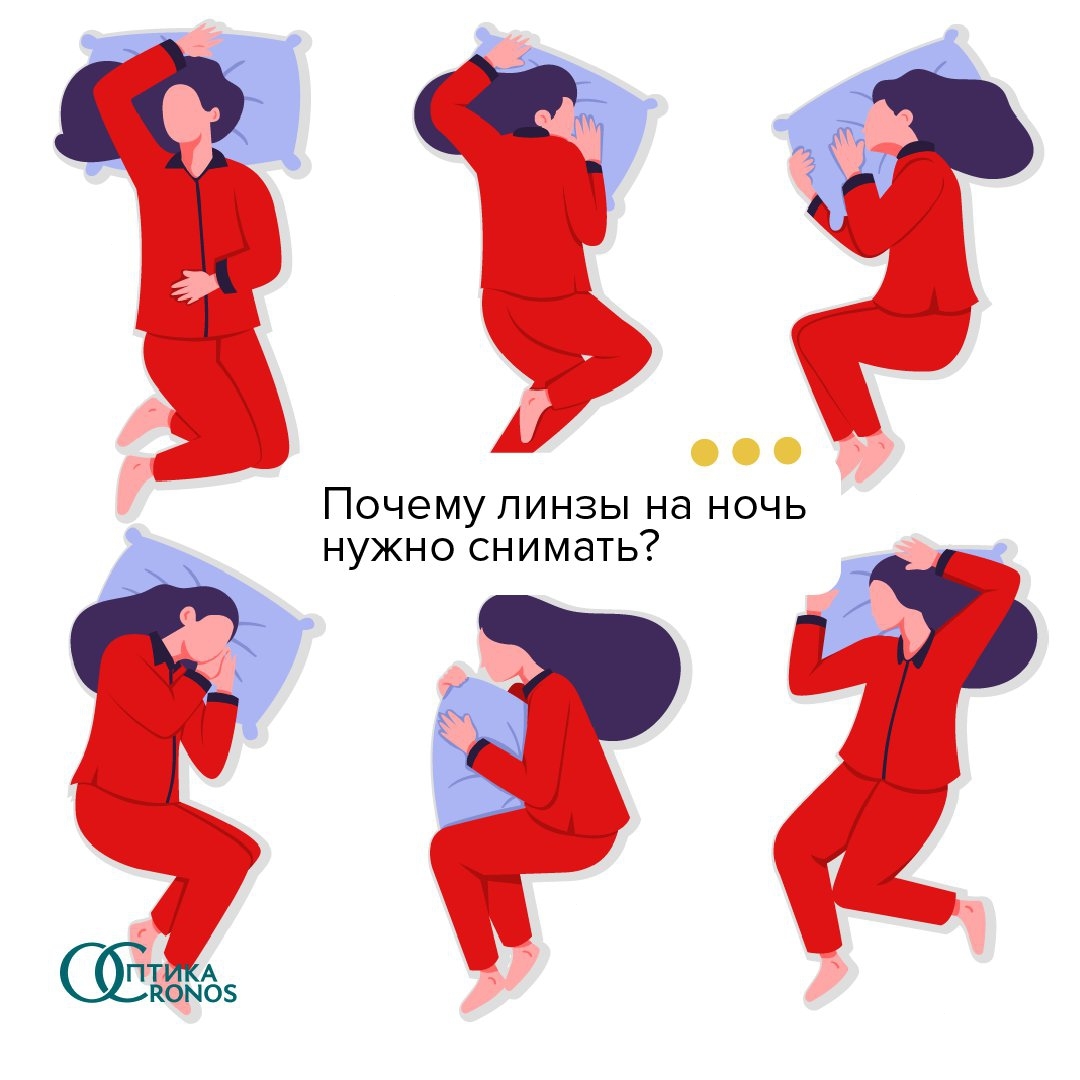 Оптика Кронос - ☝Почему линзы на ночь нужно снимать?
⠀
Днем наши глаза активны, мы постоянно моргаем, двигаем ими. Активность заставляет глаза постоянно увлажняться. Ночью же, когда веки сомкнуты, увл...