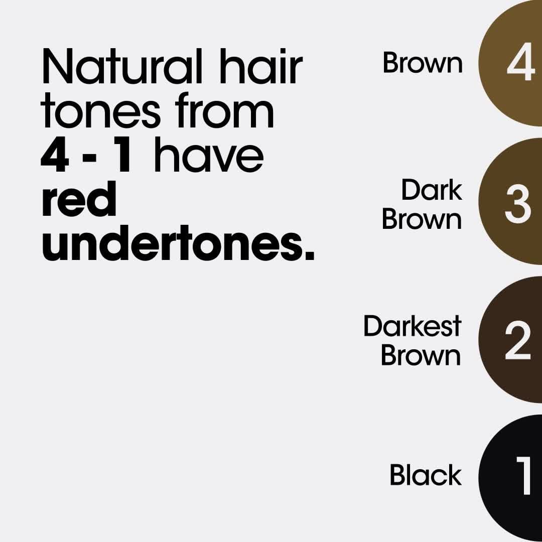 L'Oréal Professionnel Paris - 🇺🇸/ 🇬🇧 Let’s neutralize red tones with cool shades for a natural color result!
In darkest bases, you should use a base color with matte (.7) tones:
Level 4⃣ : Matte
Leve...