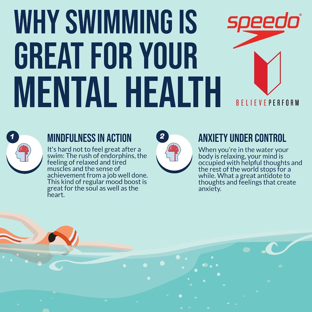 Speedo UK - To celebrate #WorldMentalHealthDay tomorrow, we asked the experts @believeperform to look into why swimming is so great for our mental health. Swipe across to see top 5 reasons.

Is one of...