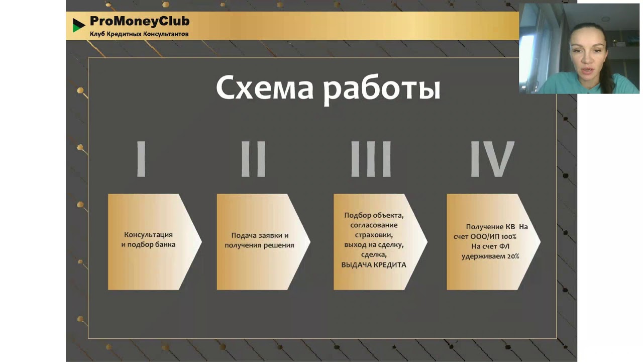 ProMoneyClub ru  инструкция работы2020 12 10