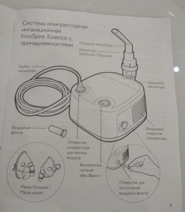 Ингалятор старого образца как пользоваться