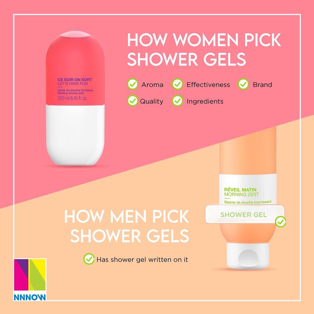 NNNOW - Gotta look at them label eh, ladies?
Guys, take notes you should be doing this too.
To help you out we have curated some of the best shower gels that are out there. Read them labels and make a...