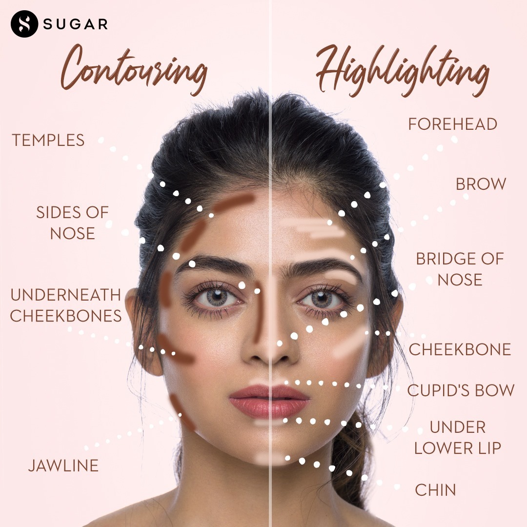 SUGAR Cosmetics - Here’s a guide that might come handy. ⁠
.⁠
.⁠
💥 Visit the link in bio to shop now.⁠
.⁠
.⁠
#TrySUGAR #SUGARCosmetics #LearnWithSUGAR #BeautyTips #MakeupTips #Highlighter #Contour #Con...