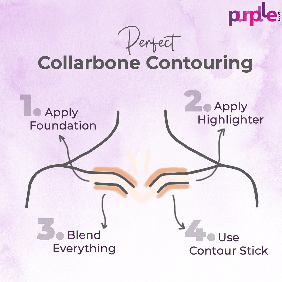Purplle - Perfect guide to Collarbone Contouring exists and Purplle brings to you a major how-to! 

We all desire and wish for a sexy collarbone and guess what? Makeup can help us achieve that. 

Star...