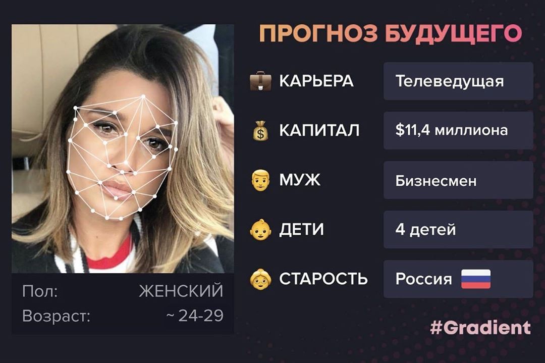 Ксения Бородина - А вы уже попробовали приложение #Gradient? 
У меня конечно прогноз прекрасный 😁
Особенно порадовала оценка возраста))😂

Пишите в коменты, делитесь какие у вас получились предсказания...