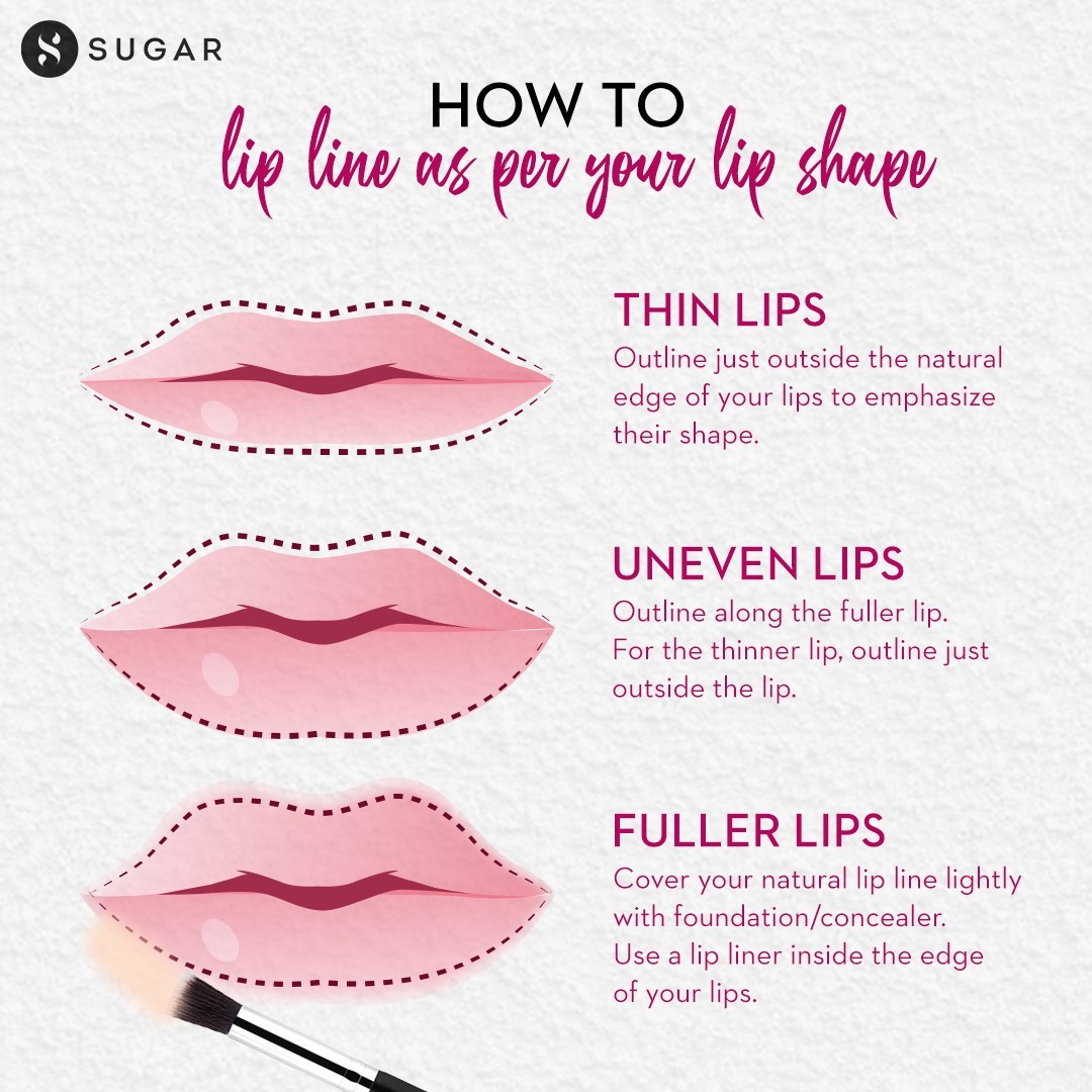 SUGAR Cosmetics - Lip lining trick that might come handy. ⁠
.⁠
.⁠
💥 Visit the link in bio to shop now.⁠
.⁠
.⁠
#TrySUGAR #SUGARCosmetics #LipsLoveSUGAR #LipLiner #LipLinerHacks #LipstickHacks #Beauty #...
