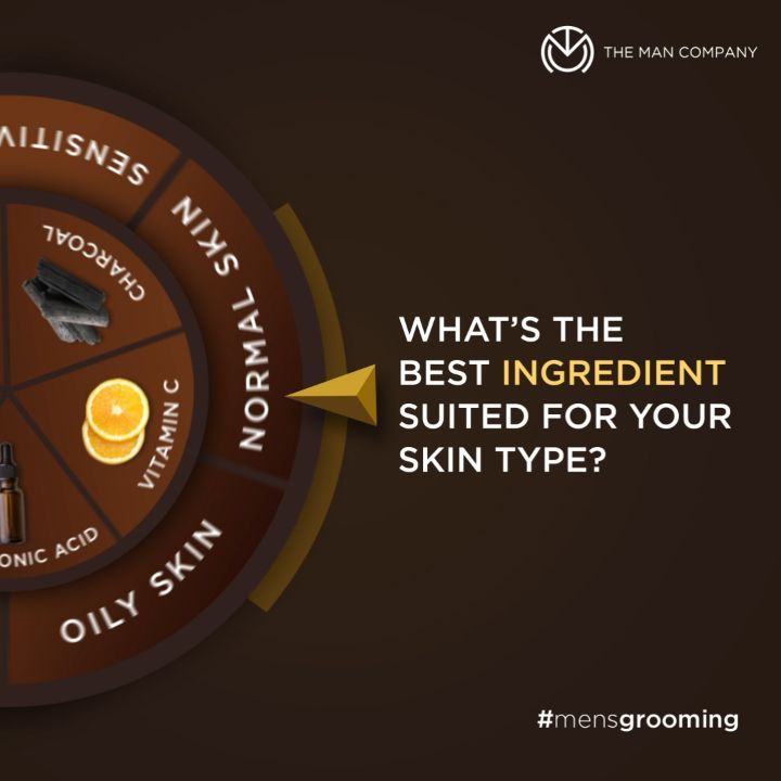 The Man Company - Hey! Spin the wheel to find ingredients that best suit your skin. And claim your new TMC favourites with Flat 20% off on our Face Collection. Use code GROOMING20.

#themancompany
#ge...
