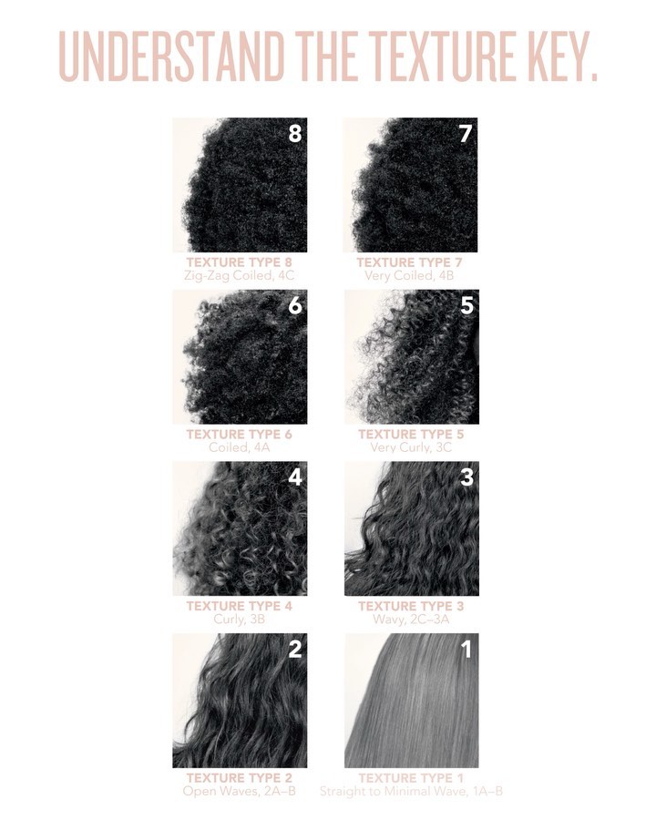 Redken - Did you know that understanding hair porosity, density, and texture type help you to have better color formulation, product selection, and cutting? Having a holistic conversation with clients...