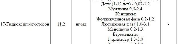 Метипред схема приема на 10 дней