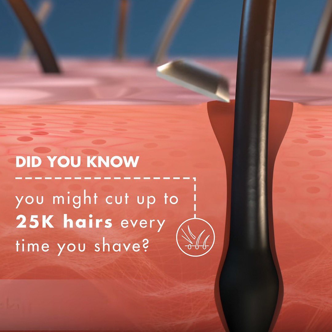 Gillette - Did you know that you might cut up to 25K hairs every time you shave? Making each hair soft with a shave cream or gel will prolong the life of your blades.