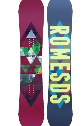 Сноуборд Rome SDS Free Rocker бордовая с ромбом