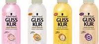 Спрей-уход для волос Gliss kur hair repair